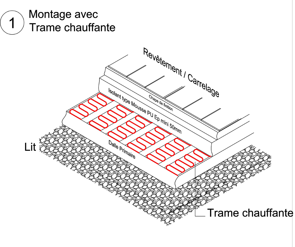 Installation trame pour dalle inférieure de chambre froide